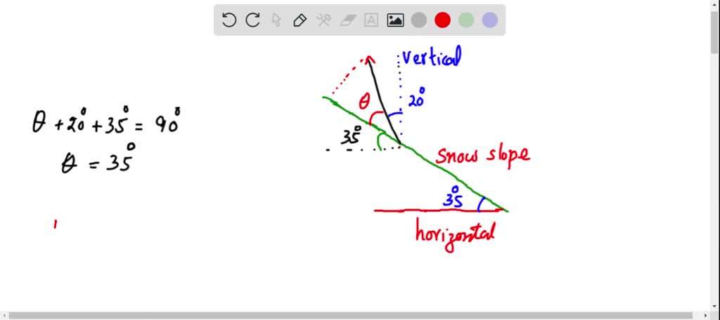 SOLVED: A Snow-covered Ski Slope Makes An Angle Of 35.0^∘ With The ...