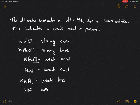 a-solution-is-tested-for-mathrmph-and-conductivity-as-pictured-below-the-solution-contains-one-of-th