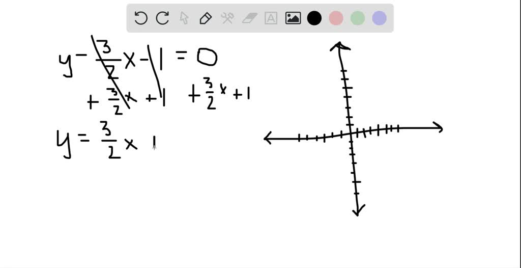 solved-give-the-slope-and-y-intercept-of-each-line-and-graph-it-y