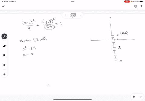 graph-the-equation-fracx-229fracy32251
