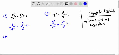 two-hyperbolas-that-have-the-same-set-of-asymptotes-are-called-conjugate-show-that-the-hyperbolas--2