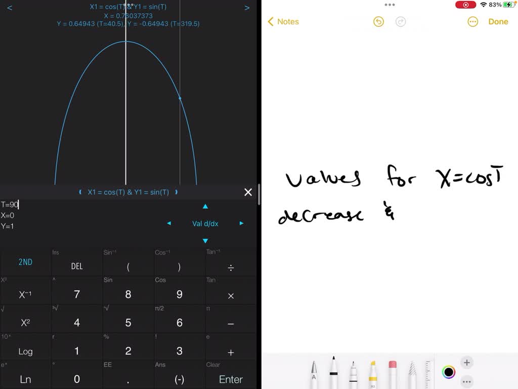 SOLVEDSet a TI graphing calculator to parametric and degree modes. Use