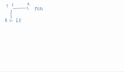 using-just-a-periodic-table-not-a-table-of-electronegativities-decide-which-of-these-is-likely-to-be