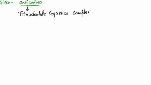 what-anticodon-sequences-are-complementary-to-the-codons-listed-in-problem-2659-remember-that-the-an
