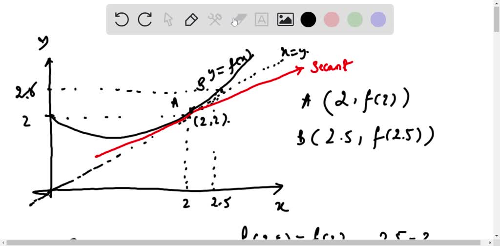 SOLVED:In Exercises 7-10, refer to Figure 11 Find the slope of the ...