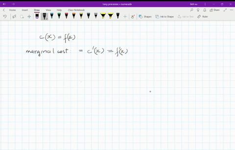 marginal-cost-the-accompanying-graph-shows-the-hypothetical-cost-cfx-of-manufacturing-x-items-at-a-5