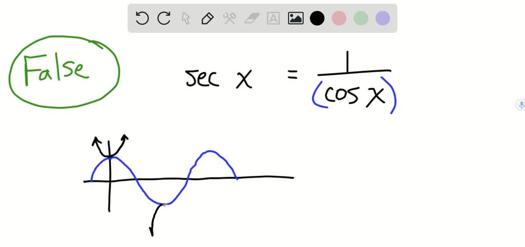 SOLVED:True or False The range of the secant function is the set of all ...