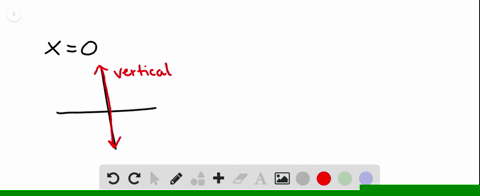 find-the-slope-of-each-line-see-examples-4-and-5-x0