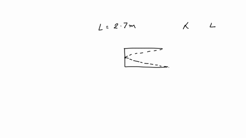 what-is-the-wavelength-of-the-third-harmonic-in-a-27-m-long-pipe-that-is-closed-at-one-end-2