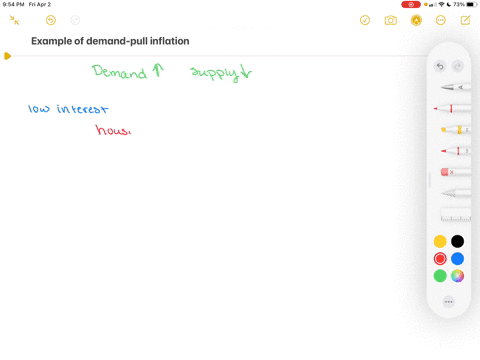 use-a-specific-example-to-explain-demand-pull-inflation