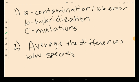 in-a-study-of-the-phylogeny-of-old-world-monkeys-hayasaka-et-al-1996-the-three-individual-rhesus-mac