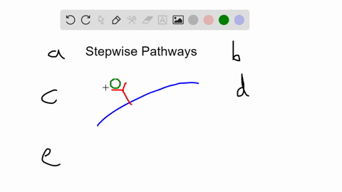 which-of-the-following-describes-the-ability-of-enzymes-involving-few-surface-receptors-to-activat-2