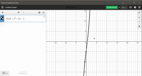use-a-calculator-to-graph-the-function-then-using-the-graph-give-three-points-on-the-graph-of-the--4