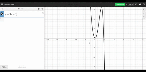 in-exercises-5-30-find-an-appropriate-graphing-software-viewing-window-for-the-given-function-and--6