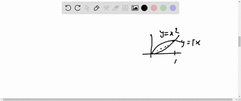 find-the-moment-of-inertia-about-the-y-axis-of-the-lamina-that-has-the-given-shape-and-density-yx2-y