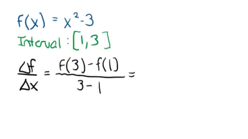 solved-find-the-average-rate-of-change-of-the-function-over-the-given