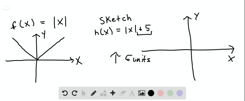 solved-recall-that-the-graph-of-f-x-k-is-the-same-as-the-graph-of-f-x