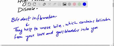 why-is-a-high-bilirubin-content-in-the-blood-an-indication-of-liver-disease-2