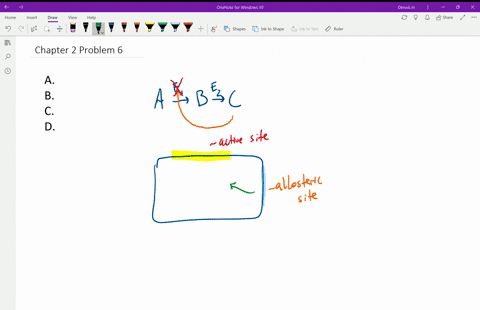 in-the-equation-below-substrate-c-is-an-allosteric-inhibitor-to-enzyme-1-which-of-the-following-is-2