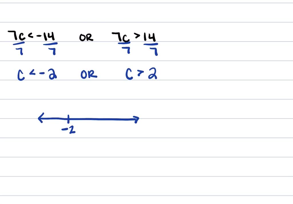 SOLVEDSolve the inequality. Write the solution set in setbuilder