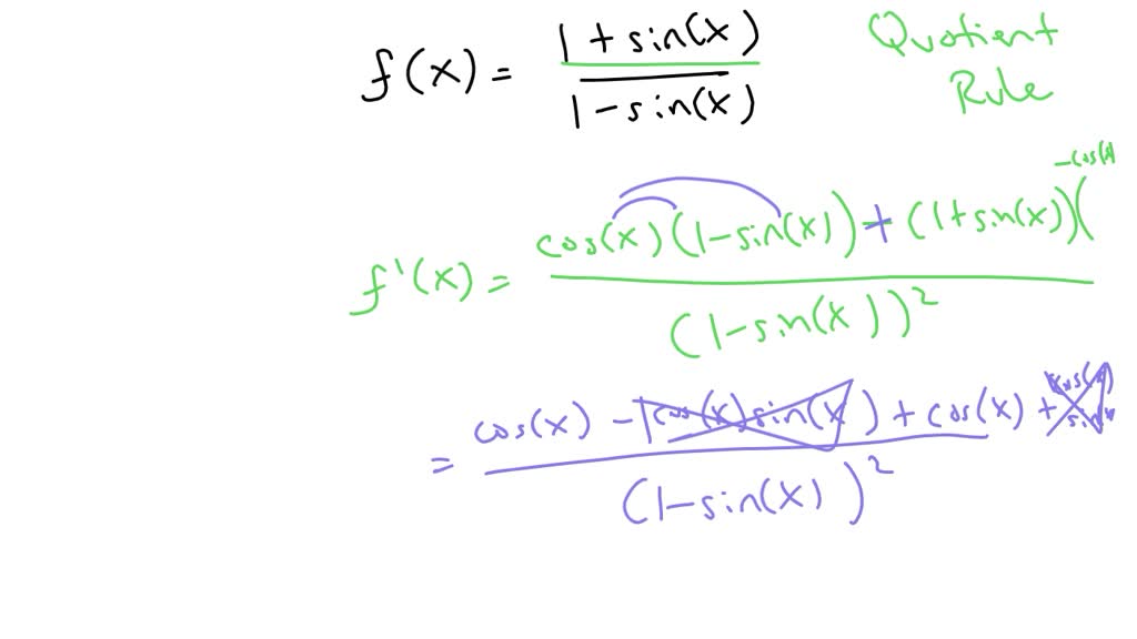 SOLVEDFind the critical numbers of the function. f(x)=(1+sinx)/(1sinx)