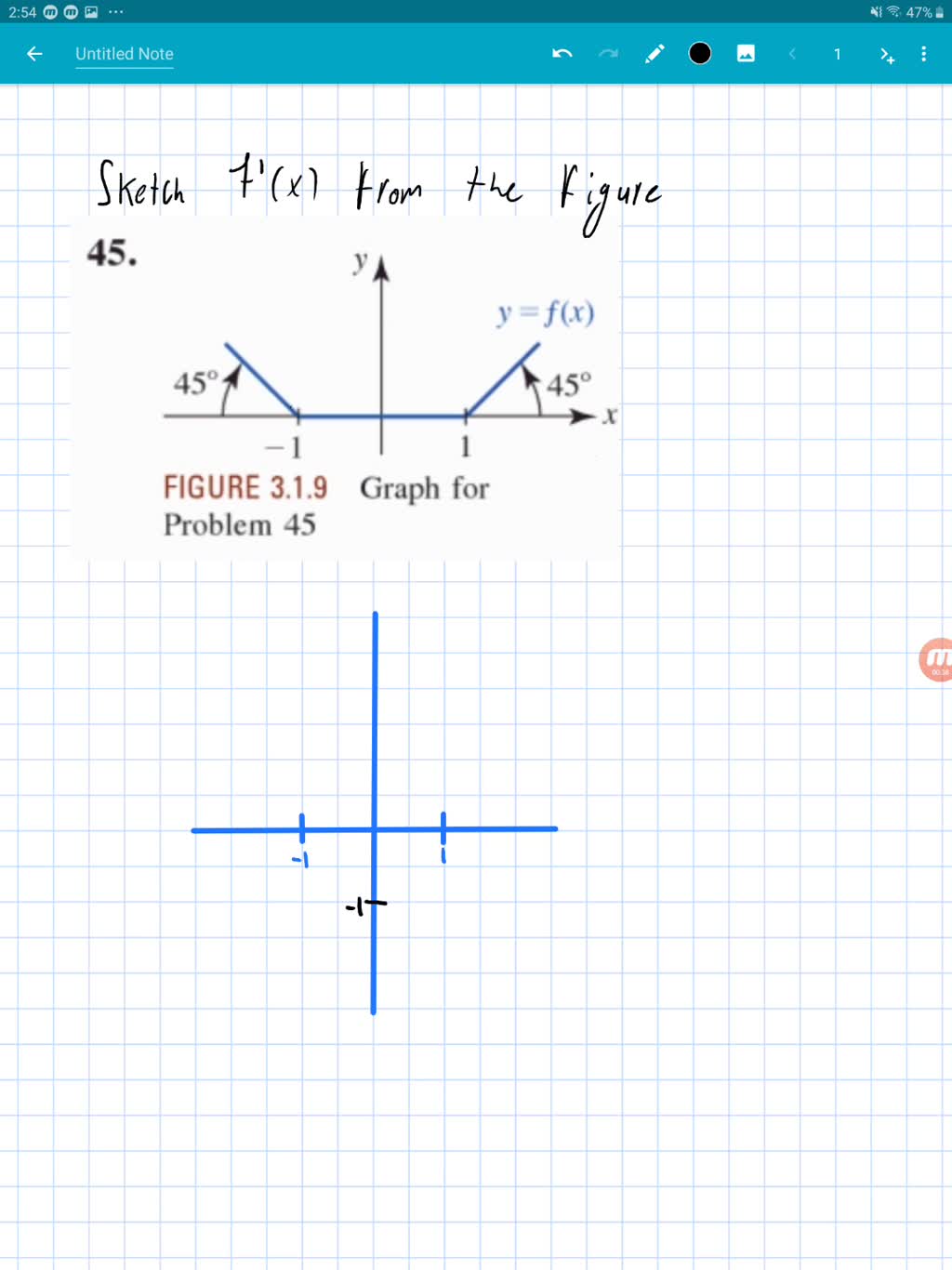 solved-sketch-the-graph-of-f-prime-from-the-graph-of-f