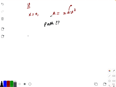a-particle-moves-on-a-curved-path-with-constant-speed-v-the-acceleration-of-the-particle-at-x0-is-2-