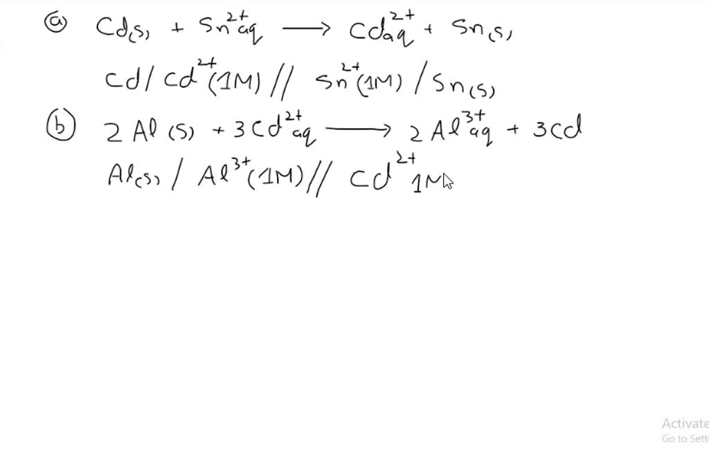shorthand notation anode cathode