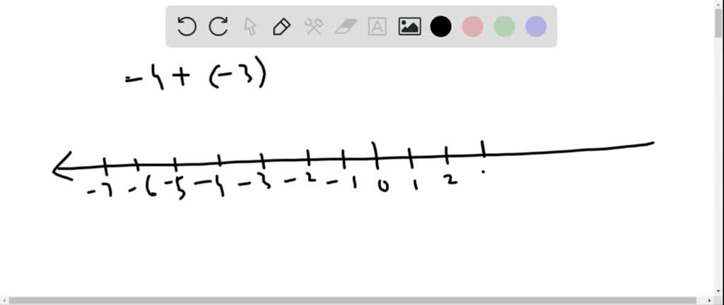 solved-refer-to-the-number-line-to-add-the-integers-4-3