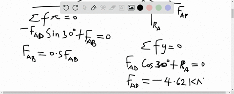 determine-the-force-in-each-member-of-the-truss-in-terms-of-the-external-loading-and-state-if-the-me
