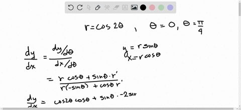 find-the-slope-of-the-tangent-line-to-the-polar-curve-at-the-given-point-rcos-2-theta-at-a-theta0-b-