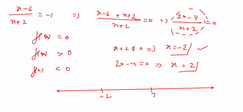 use-the-methods-of-examples-1-and-3-to-solve-the-rational-equation-and-associated-inequalities-giv-4
