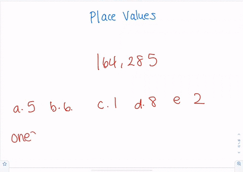 write the place value of each digit in the following numbers