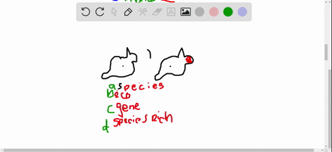 short-answer-explain-how-a-trait-like-the-one-demonstrated-in-the-photos-on-the-left-helps-the-speci