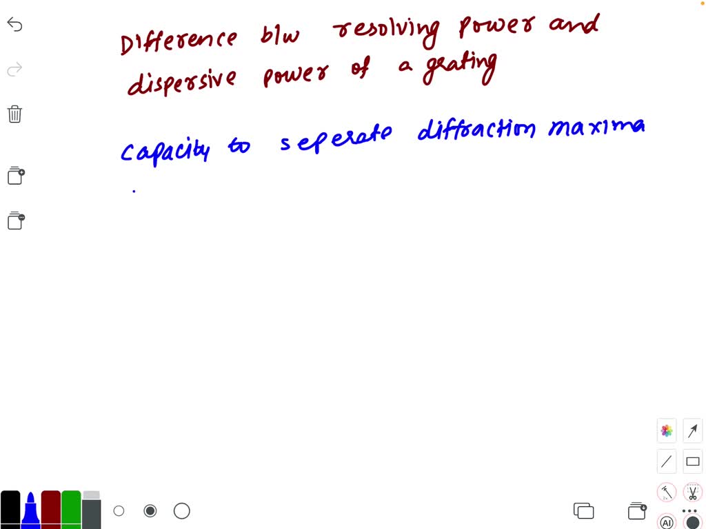 what-are-the-difference-between-resolving-power-of-a-solvedlib