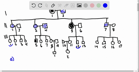 the-following-pedigree-shows-the-inheritance-of-a-recessive-trait-unless-there-is-evidence-to-the-co