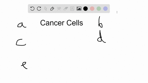 which-of-the-following-is-not-a-characteristic-of-cancer-cells-a-proto-oncogenes-altered-to-become-2