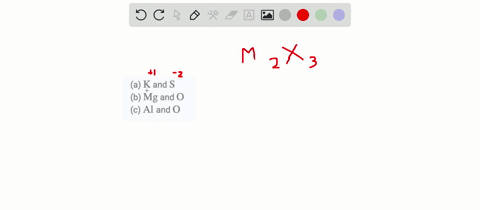 which-of-the-following-pairs-of-elements-forms-an-ionic-compound-with-the-formula-mathrmm_2-mathrmx_