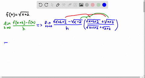 use-the-limit-definition-to-find-the-derivative-of-the-function-fxsqrtx2