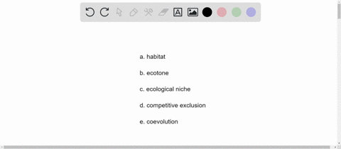 a-species-____-is-the-totality-of-its-adaptations-its-use-of-resources-and-its-lifestyle-a-habitat-b