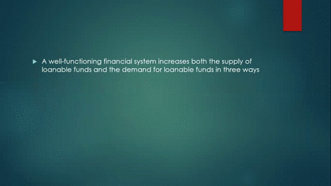 explain-how-a-well-functioning-financial-system-increases-savings-and-investment-spending-holding--3