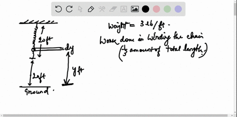 SOLVED:In Exercises 27-30 , consider a 20 -foot chain that weighs 3 ...