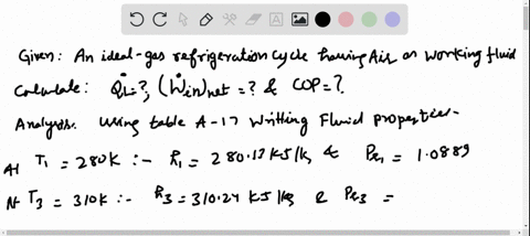 Solved An Ideal Gas Refrigeration Cycle Using Air