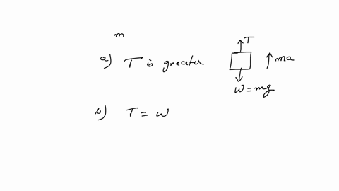 a-an-elevator-of-mass-m-moving-upward-has-two-forces-acting-on-it-the-upward-force-of-tension-in-the