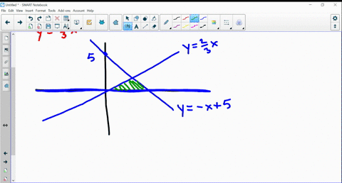 use-an-iterated-integral-to-find-the-area-of-the-region-bounded-by-the-graphs-of-the-equations-2-x-2