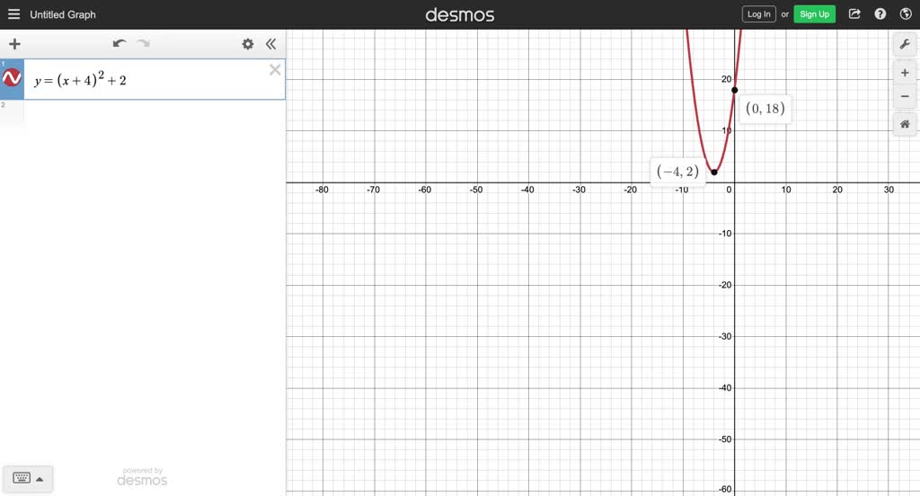 solved-sketch-the-graph-of-the-given-functions-and-label-the-vertex