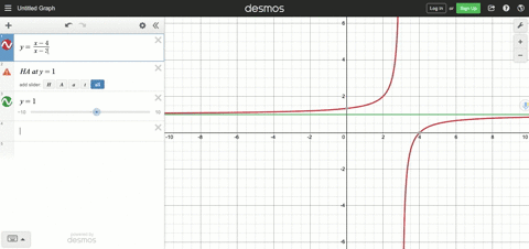 sketch-the-graph-of-the-equation-using-extrema-intercepts-symmetry-and-asymptotes-then-use-a-graph-2