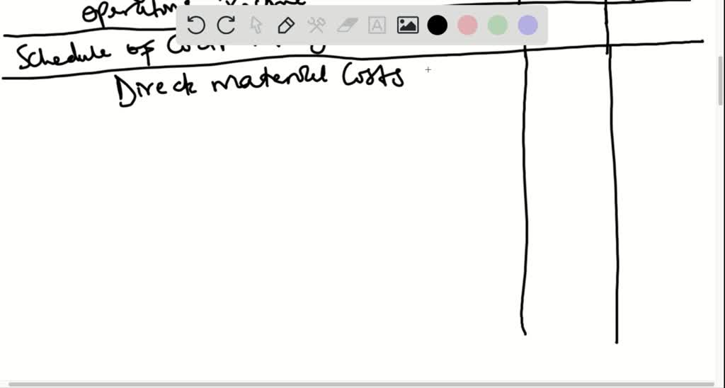 SOLVEDFinancial Statement Presentation Olin Corp. reported the
