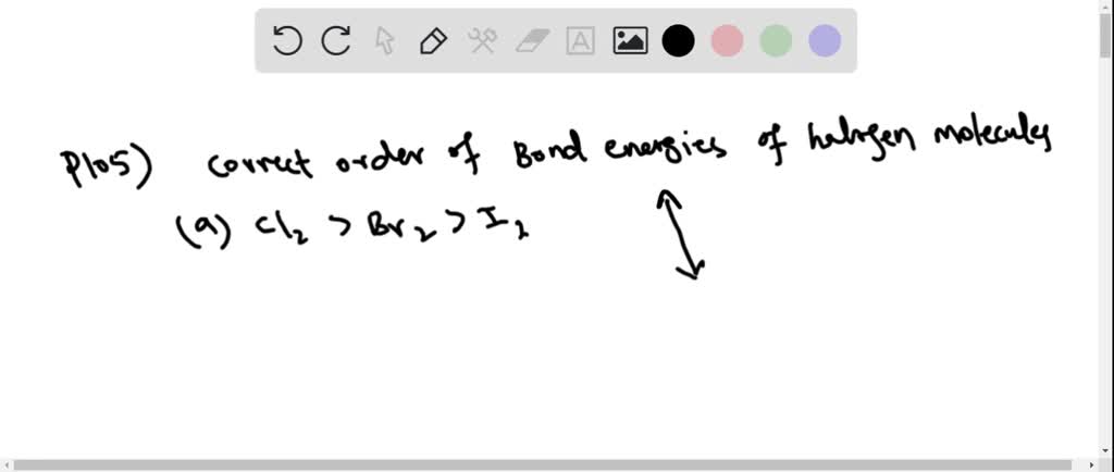 Which one of the following order is correct for the bond energies of ...