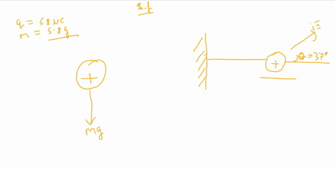 a-small-sphere-of-charge-q68-mu-mathrmc-and-mass-m58-mathrmg-is-attached-to-a-light-string-and-place
